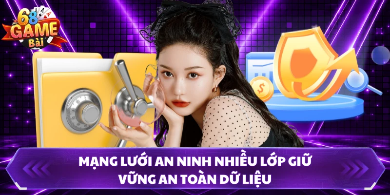 Mạng lưới an ninh nhiều lớp giữ vững an toàn dữ liệu 