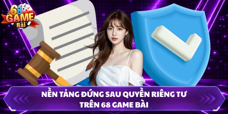 Nền tảng đứng sau quyền riêng tư trên 68 Game Bài 